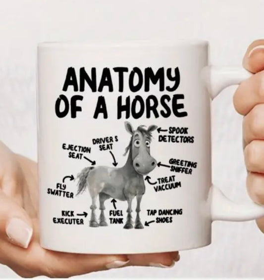 Anatomy Mug